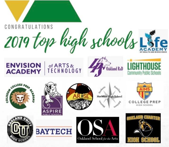 top schools