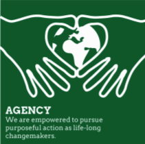 Core Value Agency