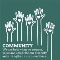 Core Value Community