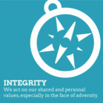 Core Value Integrity